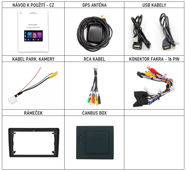 CZ PŘÍSLUŠENSTVÍ pro autorádio Podofo n pro Opel Astra Antara a Zafira s carplay a androidauto - evtech.cz